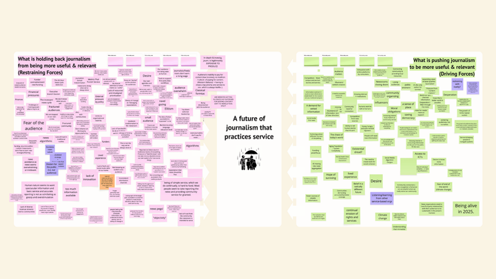 Lenfest Institute: Service-oriented journalism: Moving from idealism to utility